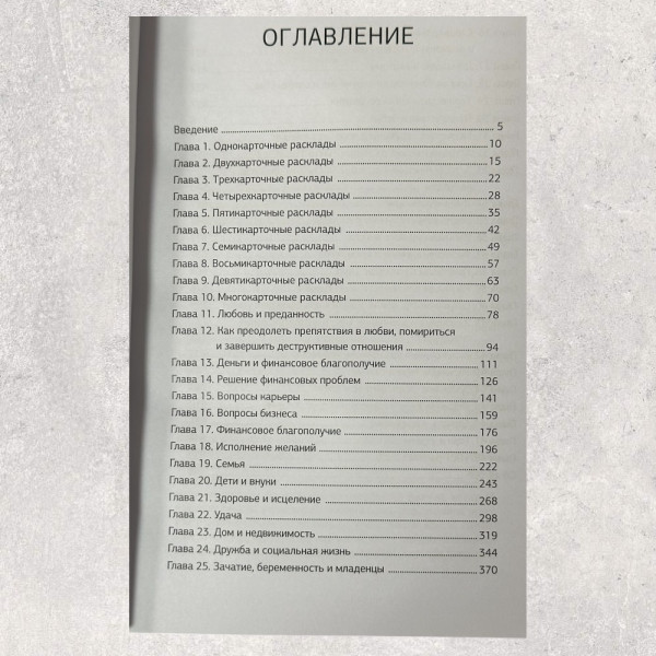 ТАРО 1001 РОЗКЛАД, Ізон К